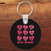 Porte-clés Math Saint-Valentin Professeur Math Symboles Arith (Recto)