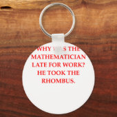 Porte-clés mathématicien (Recto)