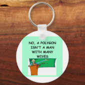 Porte-clés mathématique mathématique mathématique (Recto)