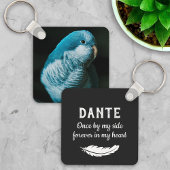Porte-clés Matte Black Feather Photo Pet Bird Memorial