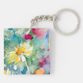 Porte-clés Matthieu 17:20 La foi comme un Verset de la Bible (Dos)