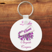 Porte-clés Mauve Porte - clé Pom-pom girl (Recto)