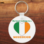 Porte-clés Mcgeough (Recto)