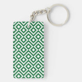 Porte-clés Meander vert et blanc (Dos)