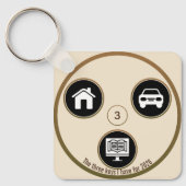 Porte-clés Meaningful Keys of Today & Tomorrow (Recto)