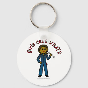 Porte-clés Mécanique foncé