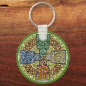 Porte-clés Médaillon de croix celtique à texture élémentaire (Recto)