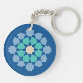 Porte-clés Médallion Turquoise Tranquillité (Dos)