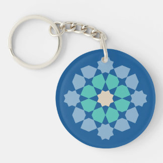Porte-clés Médallion Turquoise Tranquillité