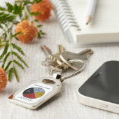 Porte-clés Médecine Mots Roue Rectangle Porte - clé métalliqu (Côté )