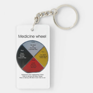Porte-clés Médecine Roue Mots 2 Porte - clé Acrylique Côté