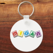 Porte-clés Megan (Recto)