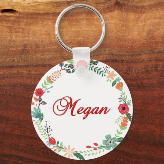 Porte-clés Megan (Recto)