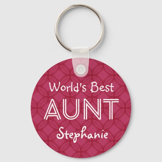 Porte-clés Meilleur cadeau Red personnalisé de la MONDE en mo (Recto)