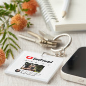 Porte-clés Meilleur Garçon Drôle Jamais Résultat De Recherche (Devant Droit)