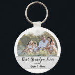 Porte-clés Meilleur grand-père d'Ever !<br><div class="desc">Dites-le du coeur : Meilleur Grand-Père Jamais ! Idéal,  pas seulement comme cadeau pour la Fête des pères! Montre à ton grand-père qu'il est le meilleur.</div>