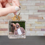 Porte-clés Meilleur Grand-Père jamais une photo de Fête des p<br><div class="desc">Créez votre propre porte - clé photo pour le meilleur grand-père en Fête des pères. Le modèle photo est conçu pour vous permettre d'ajouter votre propre photo et vous pouvez également modifier le libellé si vous le souhaitez. Le texte dit "voté meilleur grand-père de toute fête des pères [année]" que...</div>