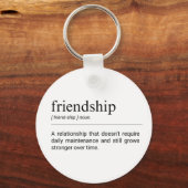 Porte-clés Meilleure définition d'amitié pour les amis (Recto)