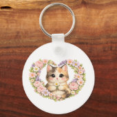 Porte-clés Meilleure maman de chat (Verso)
