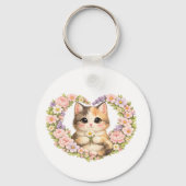 Porte-clés Meilleure maman de chat (Verso)
