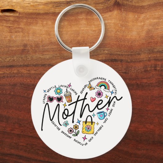 Porte-clés Meilleure mère jamais (Verso)