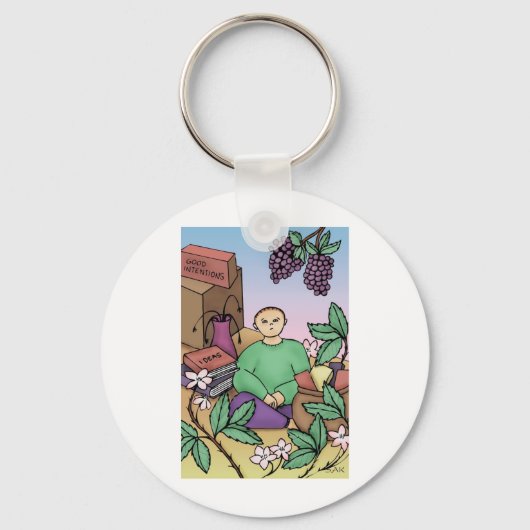 Porte-clés Meilleures intentions (Recto)