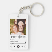 Porte-clés Meilleures photos et noms d'amis (Dos)