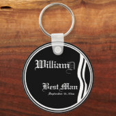 Porte-clés Meilleurs moyens personnalisables Garder Porte - c (Recto)