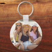 Porte-clés Meilleurs noms de photos (Recto)