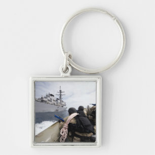 Porte-clés Membres de la visite, conseil, recherche