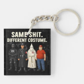 Porte-clés Même Différent Costume (Dos)