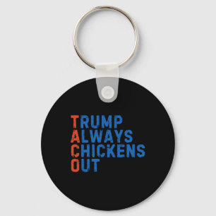 Porte-clés Mème drôle de taco Trump abandonne toujours les ta