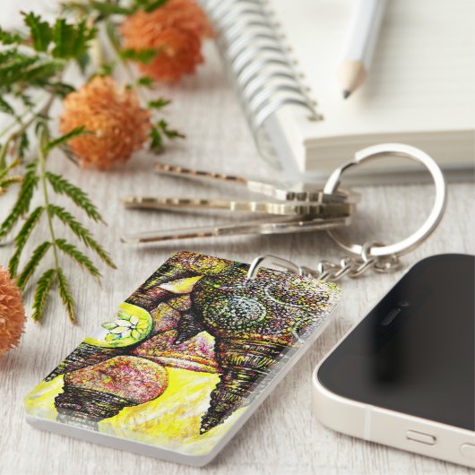 Porte-clés Même plus grande idée de couleur (Devant droit)