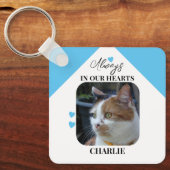 Porte-clés Mémoire de sympathie pour chat en bleu (Recto)