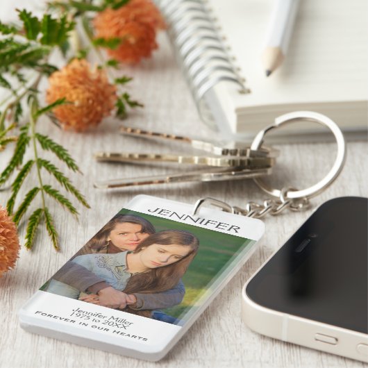 Porte-clés Mémorial | Conservation (Devant droit)