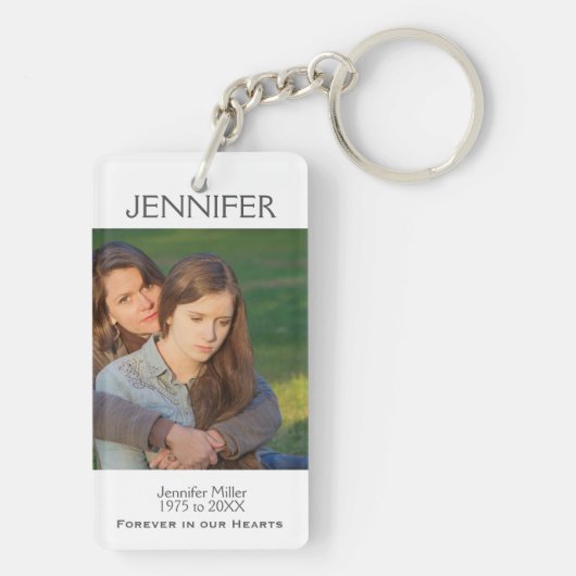 Porte-clés Mémorial | Conservation (Dos)