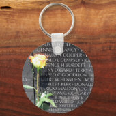 Porte-clés mémorial des anciens combattants du vietnam (Recto)