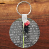 Porte-clés mémorial des anciens combattants du vietnam (Recto)