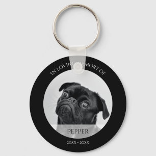 Porte-clés Mémorial des Chiens Noirs en mémoire d'amour