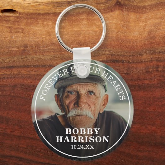 Porte-clés Memorial Forever dans nos coeurs | Photo du souven (Recto)