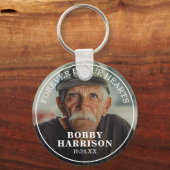 Porte-clés Memorial Forever dans nos coeurs | Photo du souven (Verso)