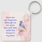 Porte-clés Memorial Keepsake Bluebird Garden (Dos)