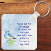 Porte-clés Memorial Keepsake Bluebird Garden Bird (Verso)