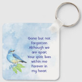 Porte-clés Memorial Keepsake Bluebird Garden Bird (Dos)