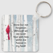 Porte-clés  Memorial Keepsake Cardinal Bird (Dos)