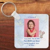 Porte-clés Memorial Keepsake Cute Little Mouse Children   (Recto)