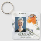 Porte-clés Memorial Keepsake English Robin Bird (Recto)