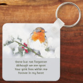Porte-clés Memorial Keepsake English Robin Bird (Verso)
