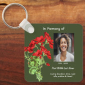Porte-clés Memorial Keepsake Geranium Flower (Recto)