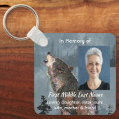 Porte-clés Memorial Keepsake Howling Wolf Art (Recto)